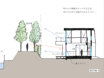 北の常緑ハウス