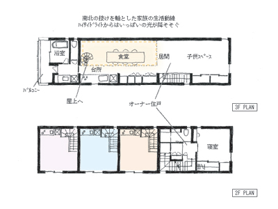 仙川の家 eine bleme